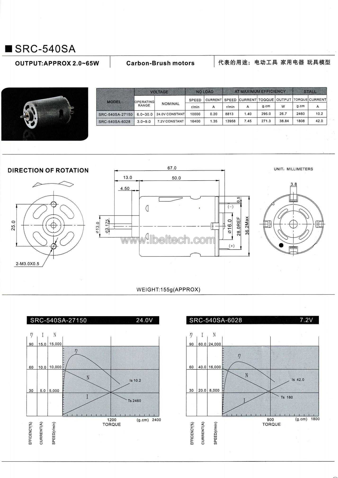 metal brush micro motor SRC-540SA image 2